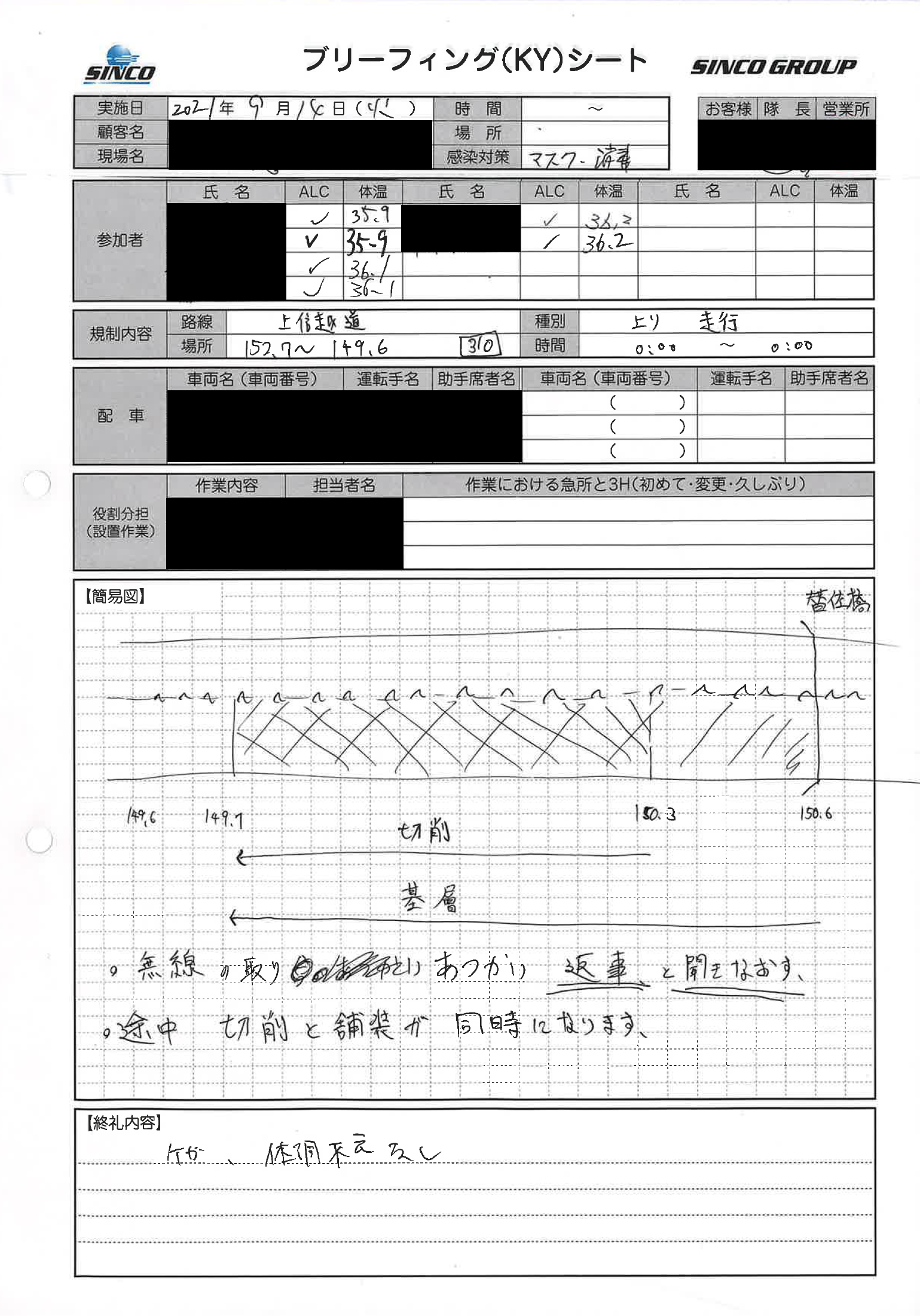 所長代理パトロール 上信越自動車道 走行車線規制 長野営業所 シンコーハイウェイサービス