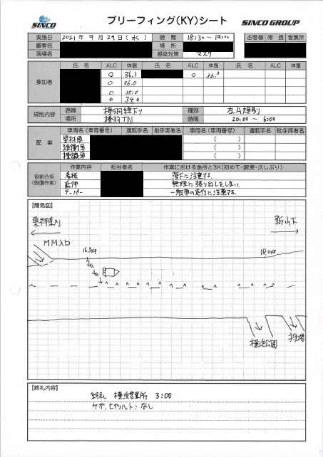 所長パトロール 首都高速道路 A規制（横浜営業所） - シンコー