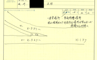 所長パトロール 首都高速道路　神奈川3号狩場線下り線S規制（葛西営業所）