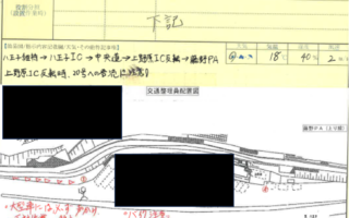 営業所パトロール 中央自動車道上り線SA・PA（八王子維持営業所）